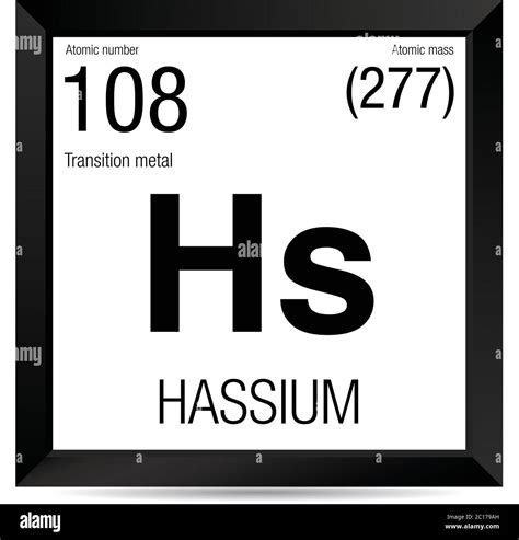 periodic table number 108