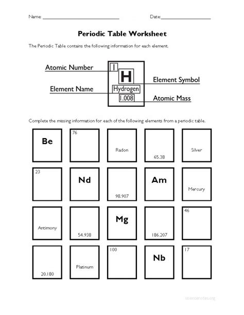 periodic table of elements worksheet for 5th grade