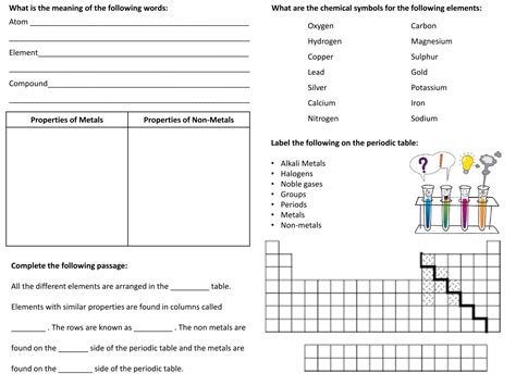 periodic table of elements worksheet grade 7