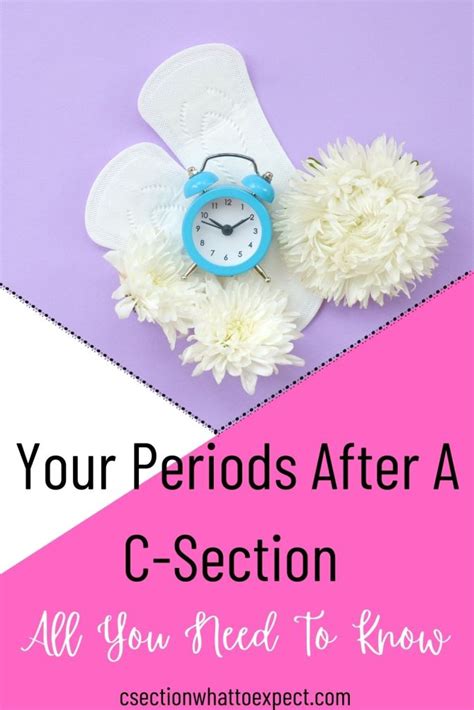 periods after c section