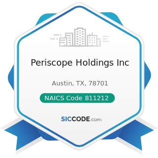 periscope holdings inc