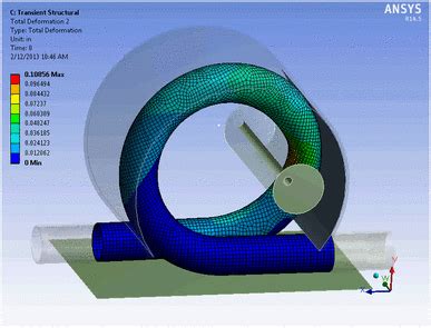 Peristaltic Pump Simulation