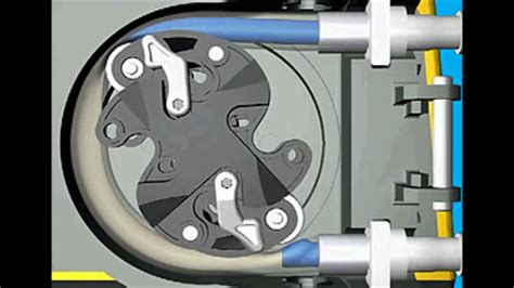 Peristaltic Pump Working Animation
