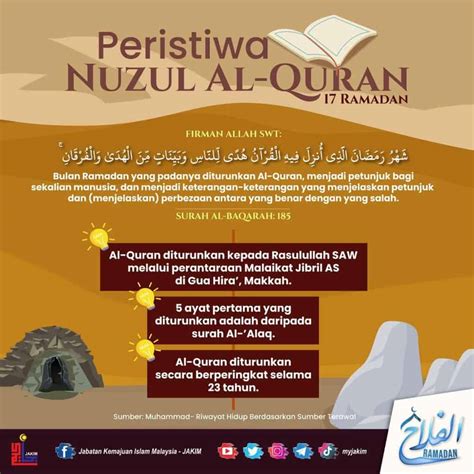 peristiwa nuzul quran