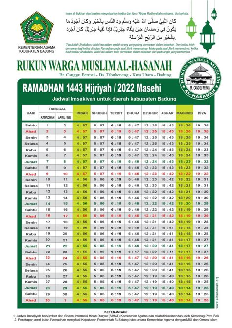 Berapa Hari Lagi Puasa Ramadhan 2022? Ini Perkiraan Jadwalnya Media Magelang