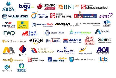 perlindungan asuransi di indonesia