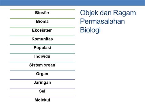 Permasalahan Biologi Pada Tingkat Bioma