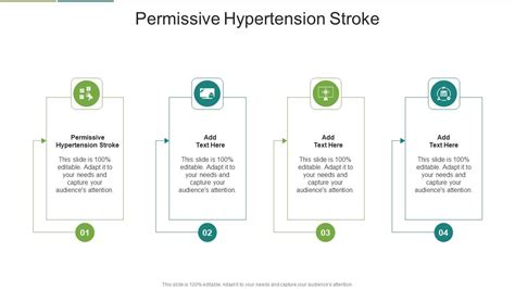 Permissive Hypertension: Understanding Duration and Guidelines in Acute Scenarios