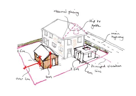 permitted development grade 2 listed