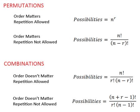 Permutations And Combinations Practice Quizlet