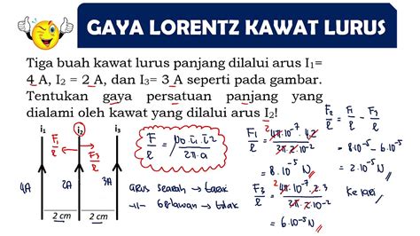 Soal Gaya Lorentz Fisika