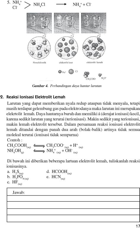 Pernyataan yang Benar tentang Larutan Elektrolit Adalah…