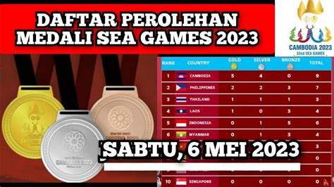 perolehan medali sementara sea games 2023