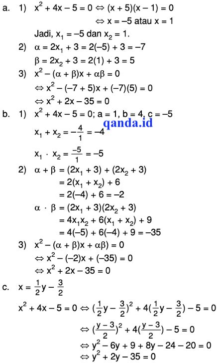 Persamaan Kuadrat x2 4x 5 0: Penjelasan Lengkap