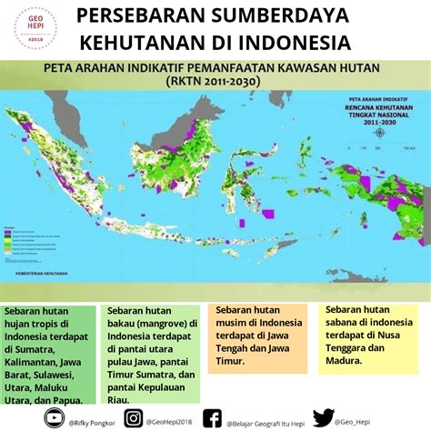 Persebaran Hutan Musim di Indonesia