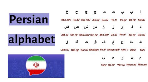 5 Tips Persian Language