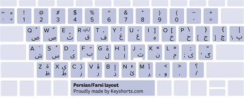 Persian Standard Keyboard Layout