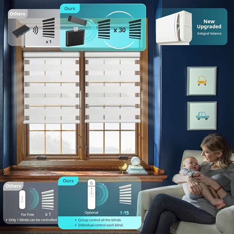 Persianas Automaticas Para Ventanas