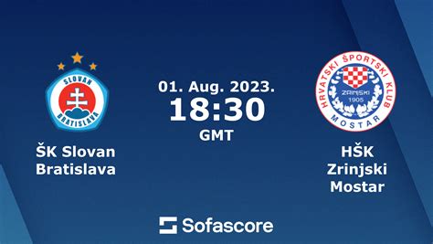 Persiapan dan Kondisi Tim Slovan Bratislava Menjelang Pertandingan
