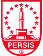 persis solo transfermarkt