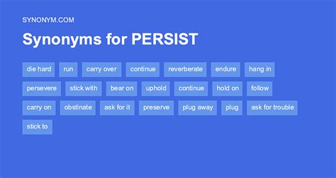 persistent antonyms and synonyms