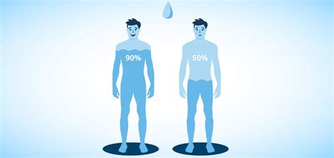 Image of a person with dehydration