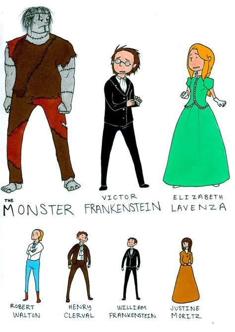 personajes del libro de frankenstein