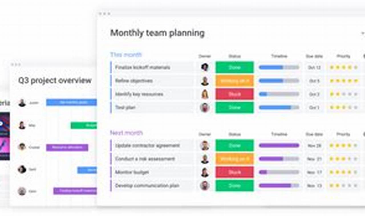Personal CRM: Manage Your Relationships Like a Pro