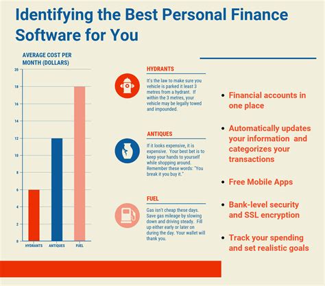 Photo of Personal Finance Software Comparison: The Ultimate Guide