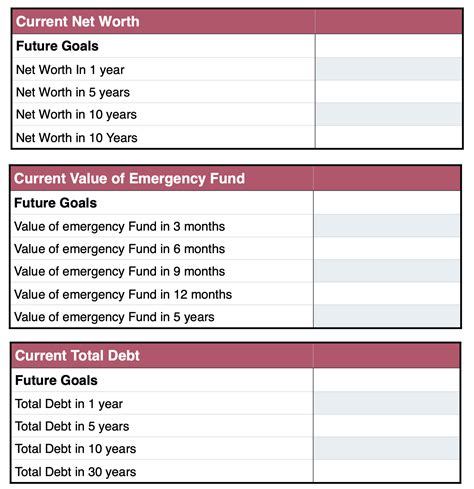 Financial Plan Template 15+ Word, Excel, PDF Documents Download