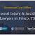 personal injury attorney frisco tx