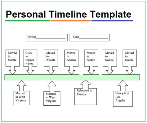 10+ Personal Timeline Templates Powerpoint Excel Word Excel Samples