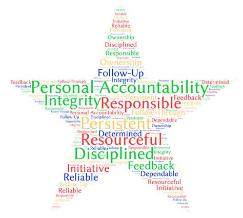 personal accountability