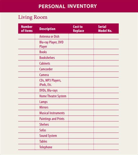 personal asset inventory form template