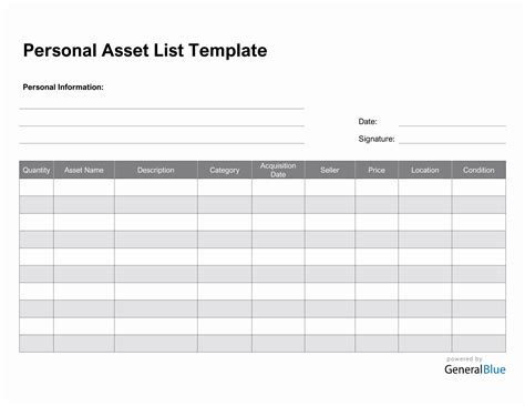 Personal Asset List