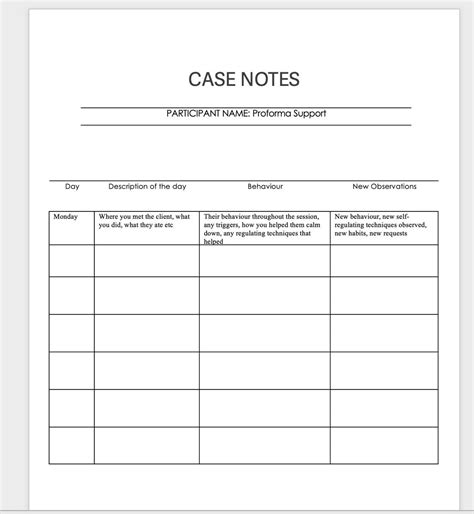 personal case notes examples for support workers