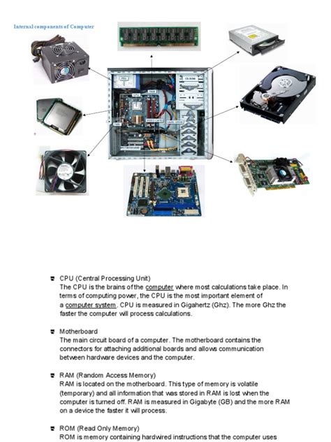 Personal Computer Components Pdf