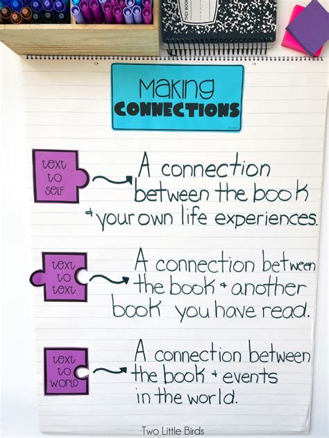 personal connection examples in writing