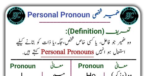 personal customize meaning in urdu with example
