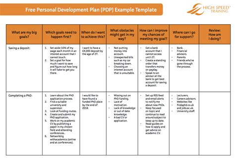 personal development plan example pdf