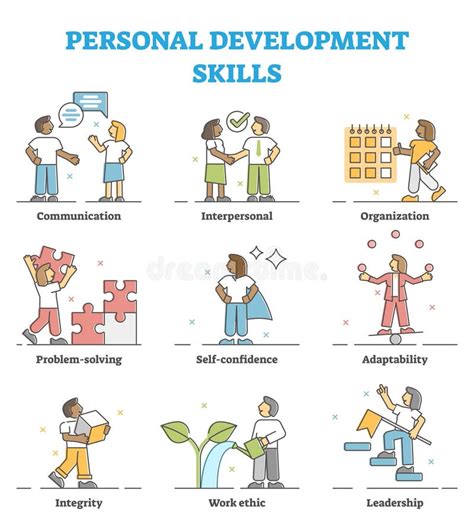 personal development skills examples for students