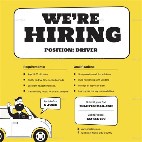 Personal Driver Job Vacancy