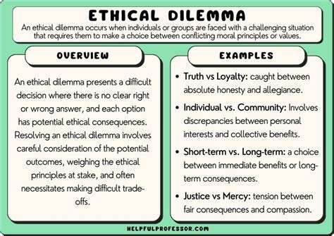 personal ethical dilemma examples for students