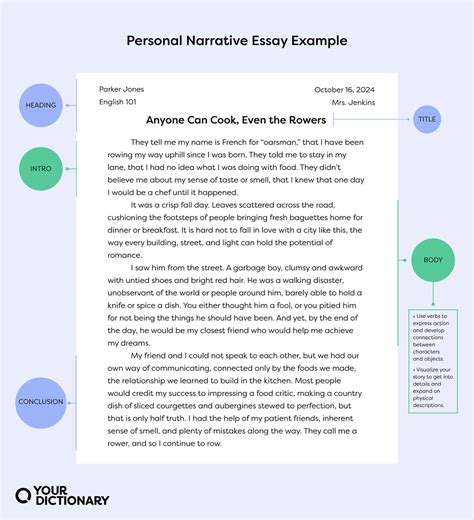Personal Examples In Writing