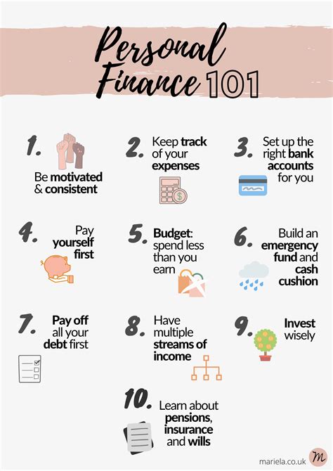 personal finance advice