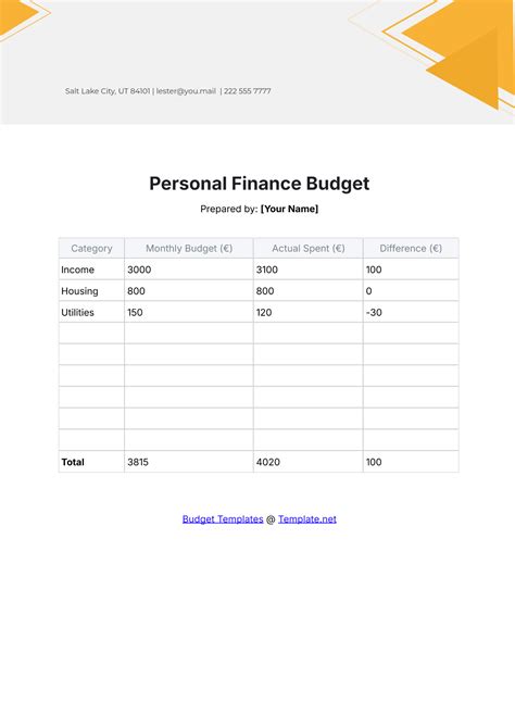 personal finance budget