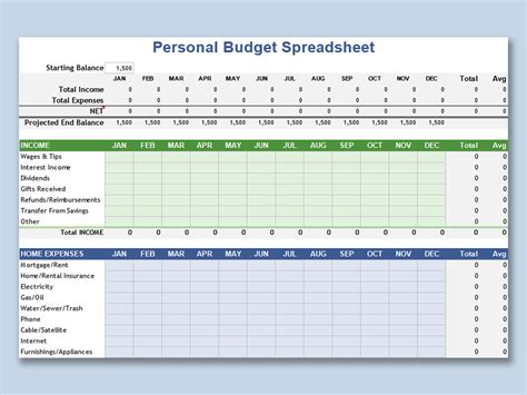 personal finance budget spreadsheet template