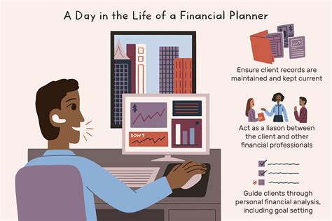 personal finance planner jobs