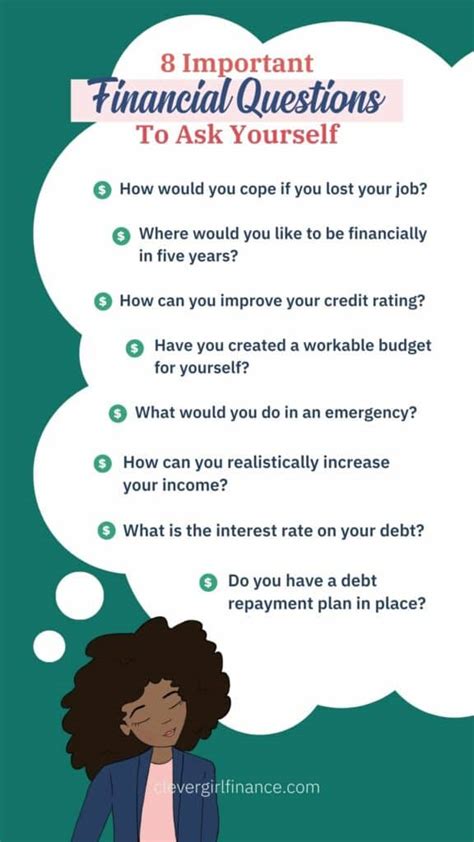 personal finance questions