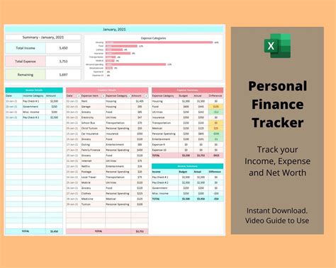personal finance tracking